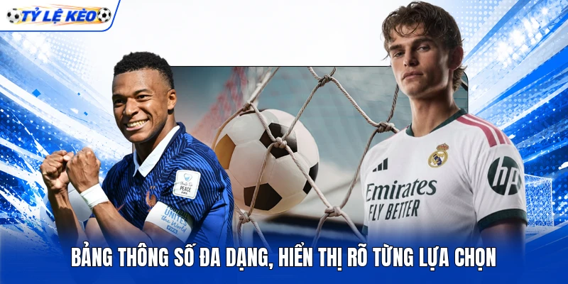 Bảng thông số đa dạng, hiển thị rõ từng lựa chọn