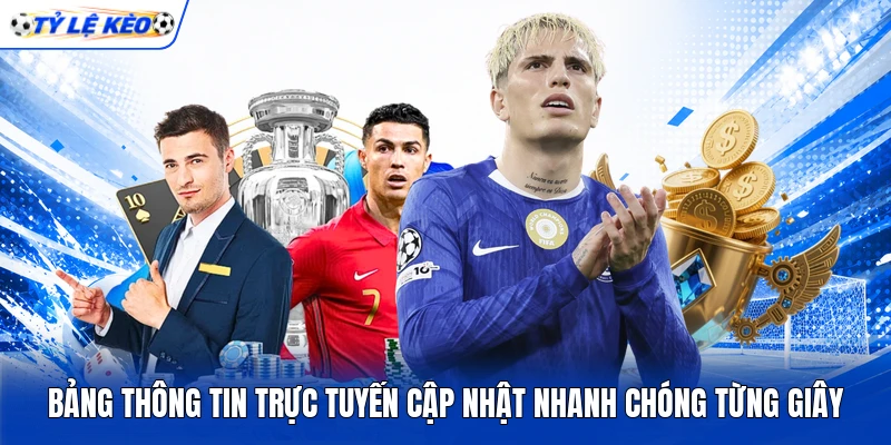 Bảng thông tin trực tuyến cập nhật nhanh chóng từng giây