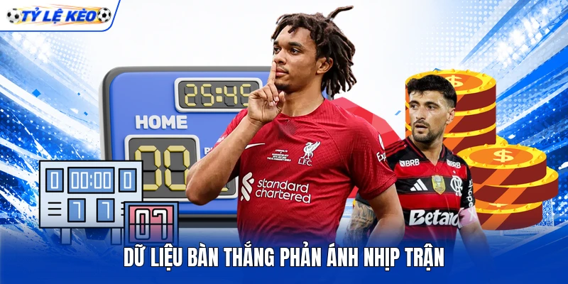 Dữ liệu bàn thắng phản ánh nhịp trận