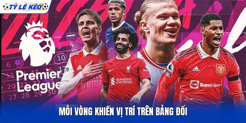 Mỗi vòng khiến vị trí trên bảng đổi