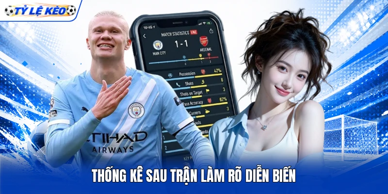 Thống kê sau trận làm rõ diễn biến