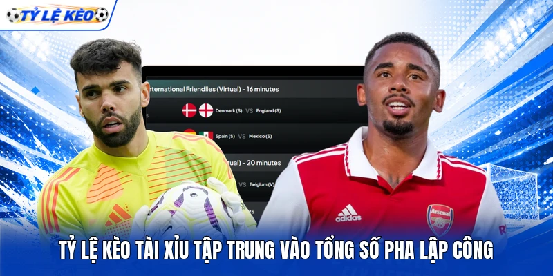 Tỷ lệ kèo Tài Xỉu tập trung vào tổng số pha lập công